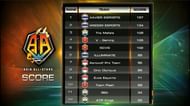 Final team rankings of the Pros All-Stars tournament
